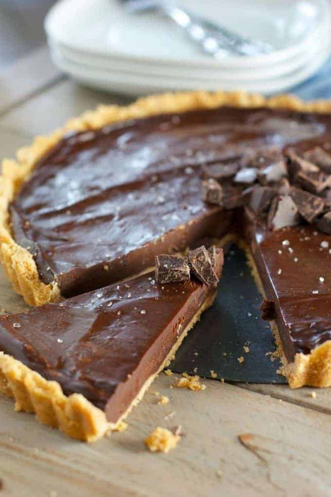 Chocolate Ganache Tart