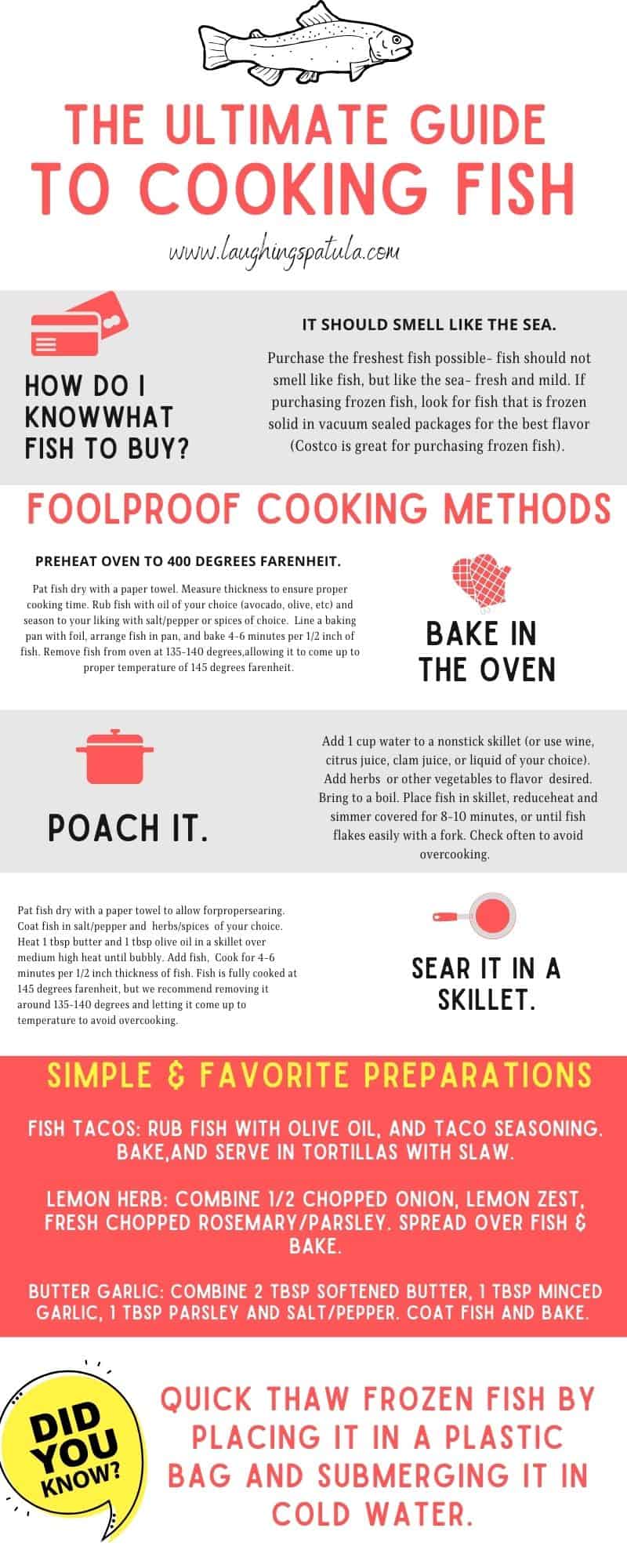 infographic about cooking salmon